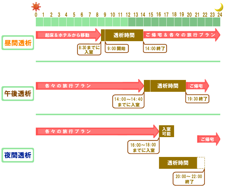 ̓XPW[
